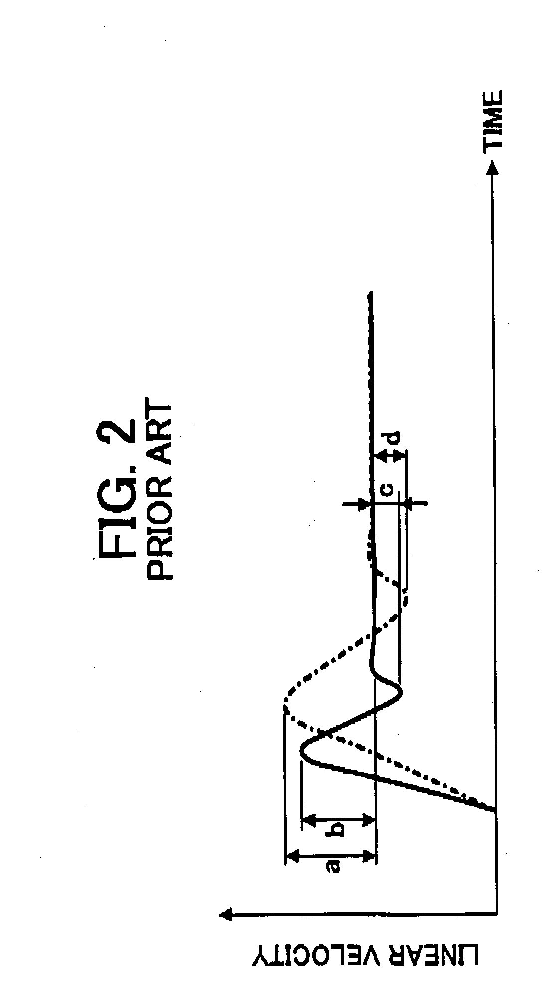 Method and apparatus for image forming capable of effectively eliminating color displacements