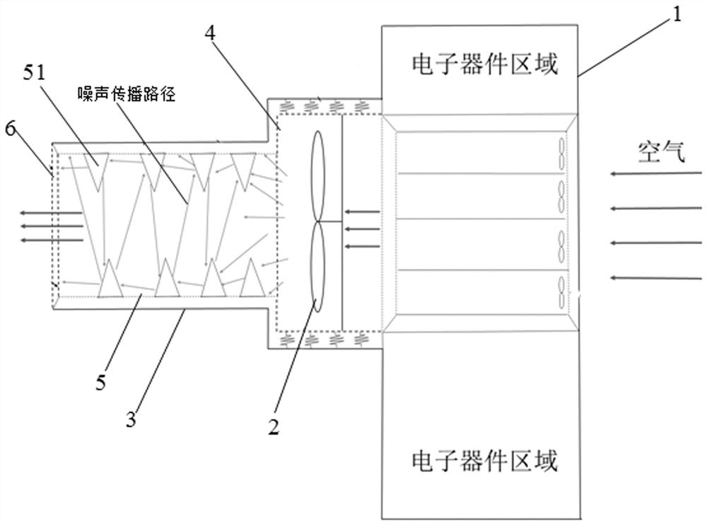 Charging pile noise reduction device