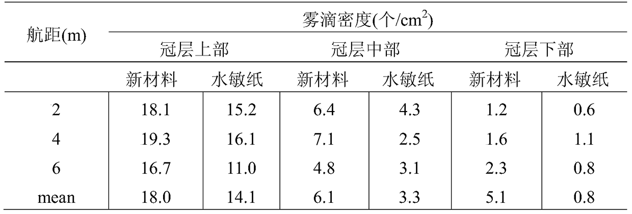 A kind of moisture-sensitive ceramic and its preparation method and application
