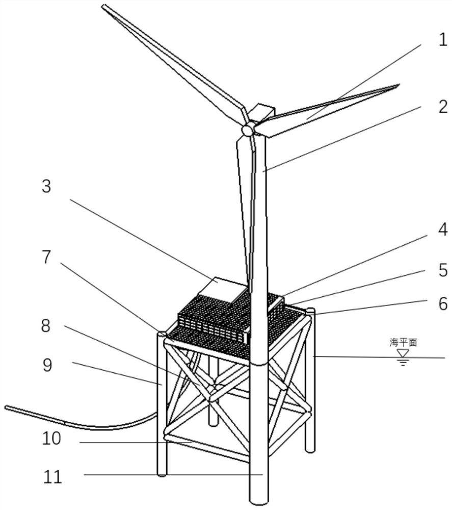 An offshore hydrogen production platform