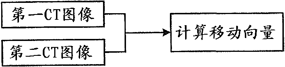 Nuclear medical imaging apparatus, image processing apparatus, and image processing method