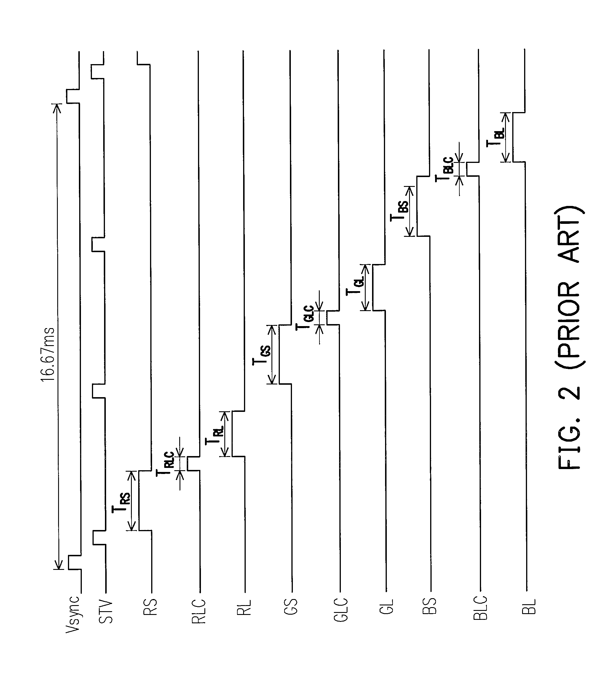Color sequential liquid crystal display and liquid crystal display panel driving method thereof