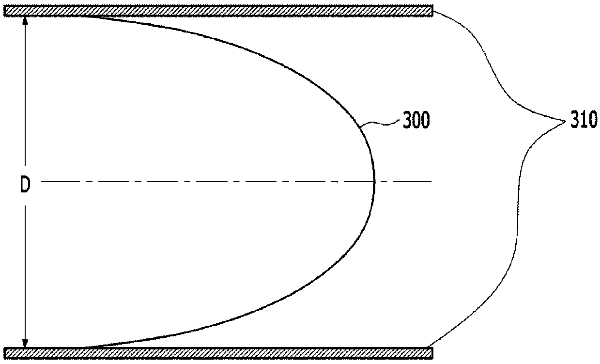 Flexible glass article having a low bending curvature and method of making the same