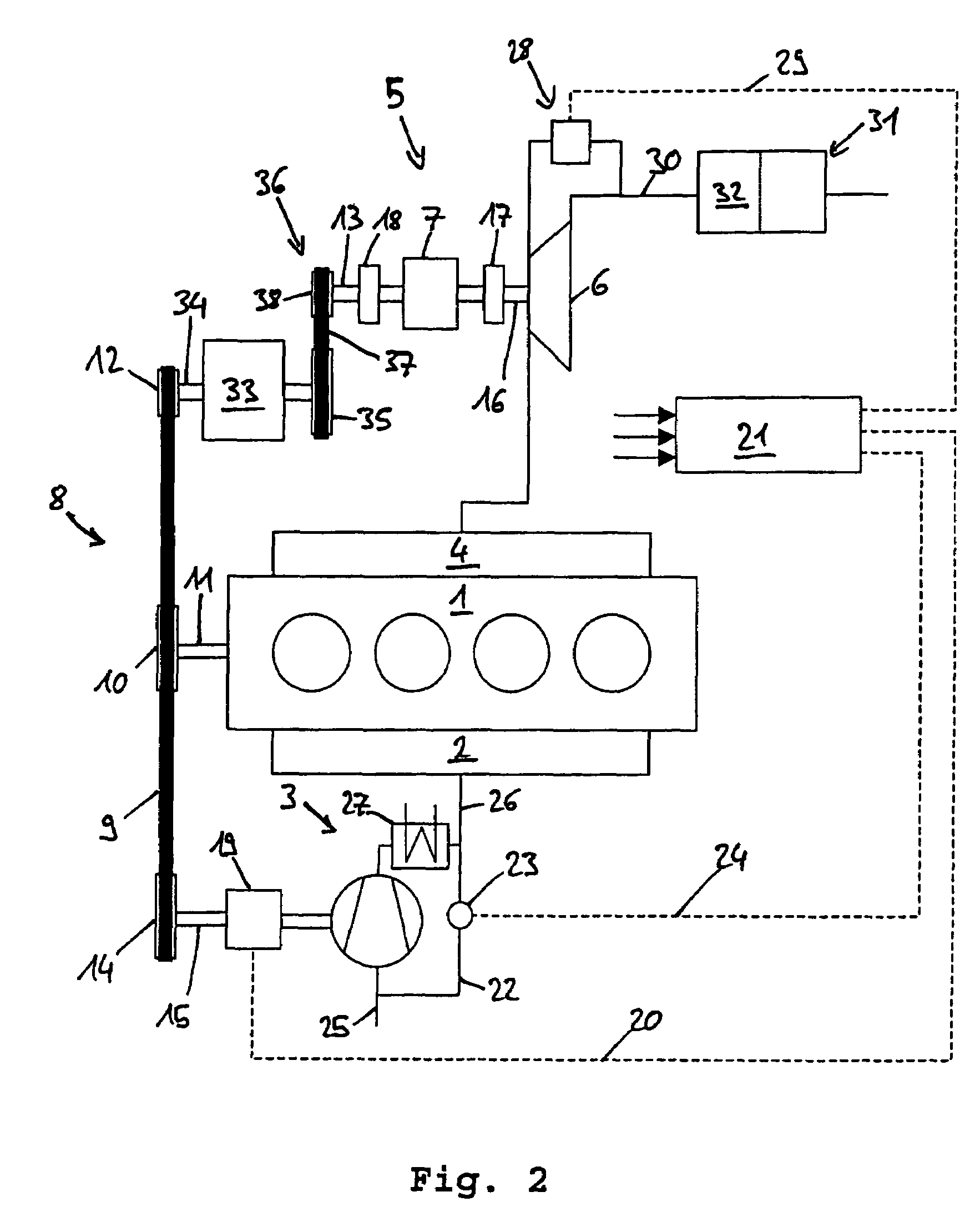 Internal combustion engine comprising a mechanical charger and a turbo-compound