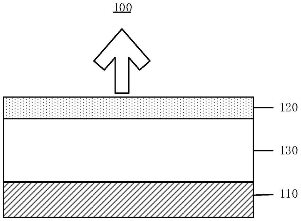 Micro LED structure and color display device