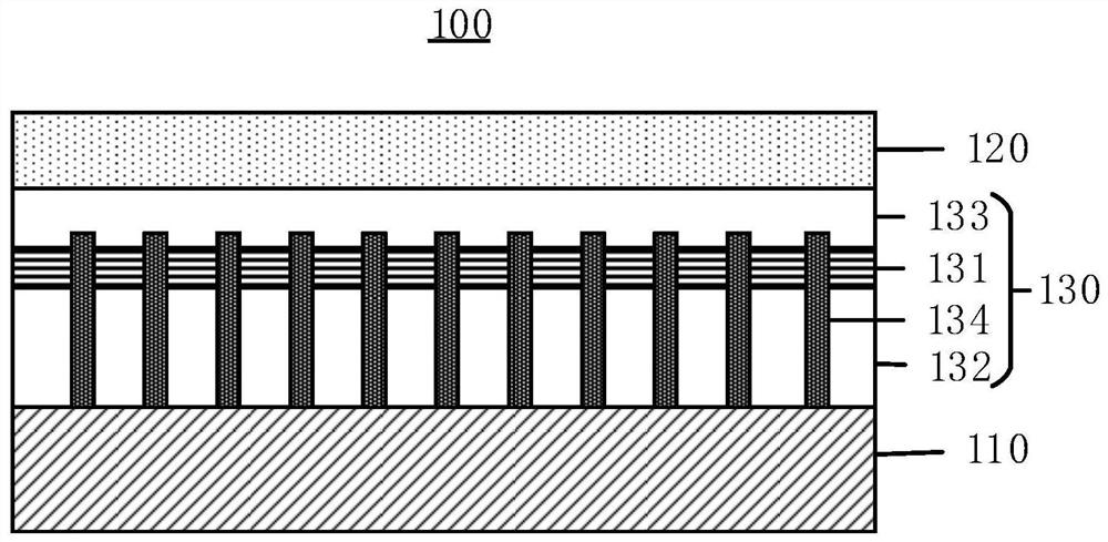 Micro LED structure and color display device