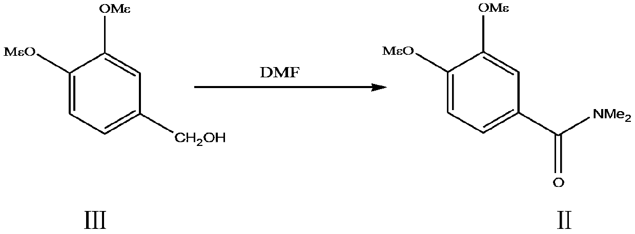 A kind of preparation method of 3,4-dimethoxy-n,n-dimethylbenzamide