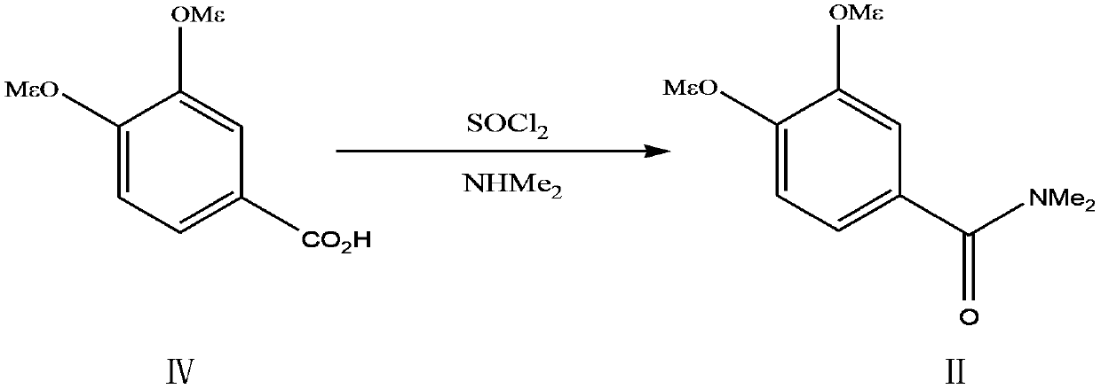 A kind of preparation method of 3,4-dimethoxy-n,n-dimethylbenzamide