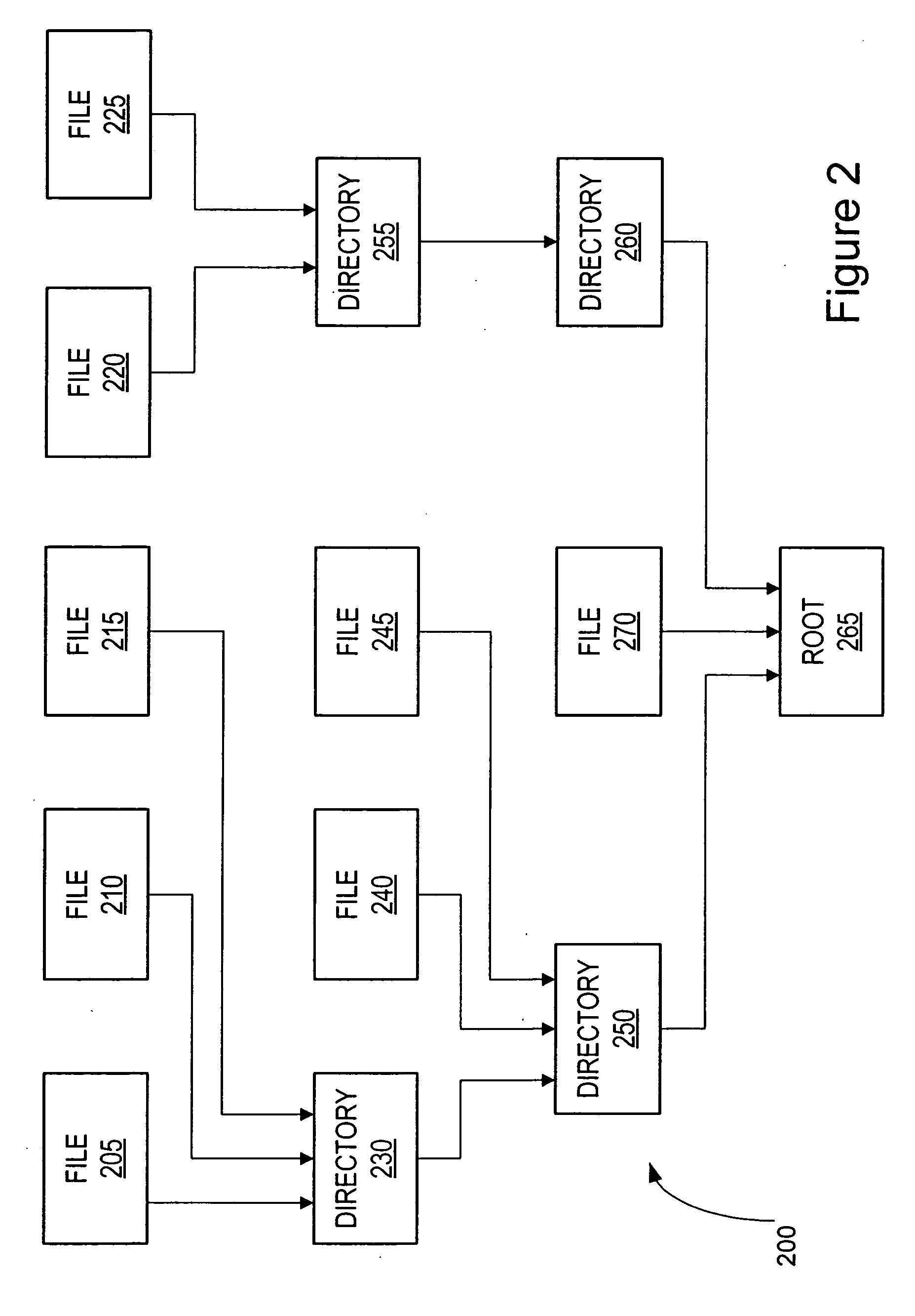 File system having transaction record coalescing