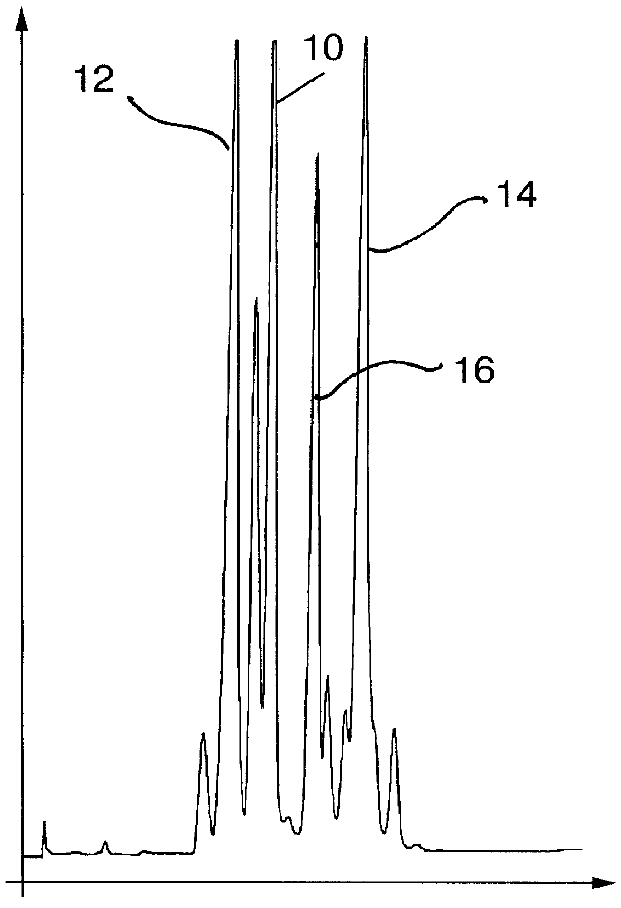 Trimethylcyclohexenylcyclopropyl ketones, process for producing same, and uses thereof in perfumery