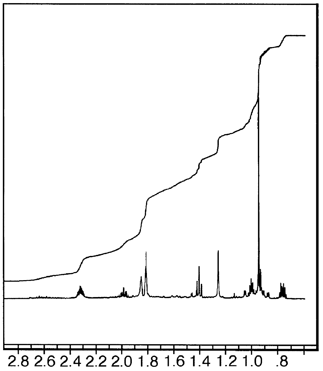 Trimethylcyclohexenylcyclopropyl ketones, process for producing same, and uses thereof in perfumery