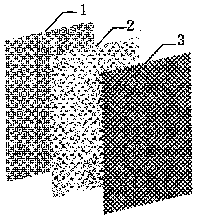 A kind of nanofiber window screen material of multilayer composite structure and its composite method