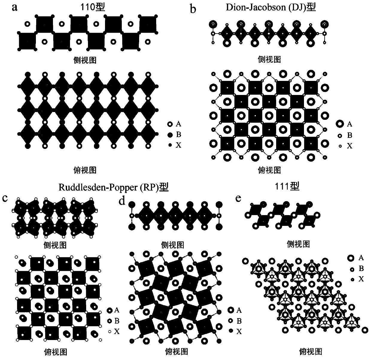 Two-dimensional lead-free perovskite material and design method