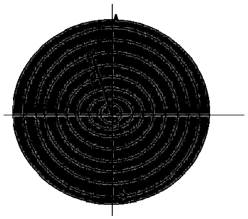 A Geometric Expression Method of Projected Polar Coordinates for Moon-Based Earth Observation Images