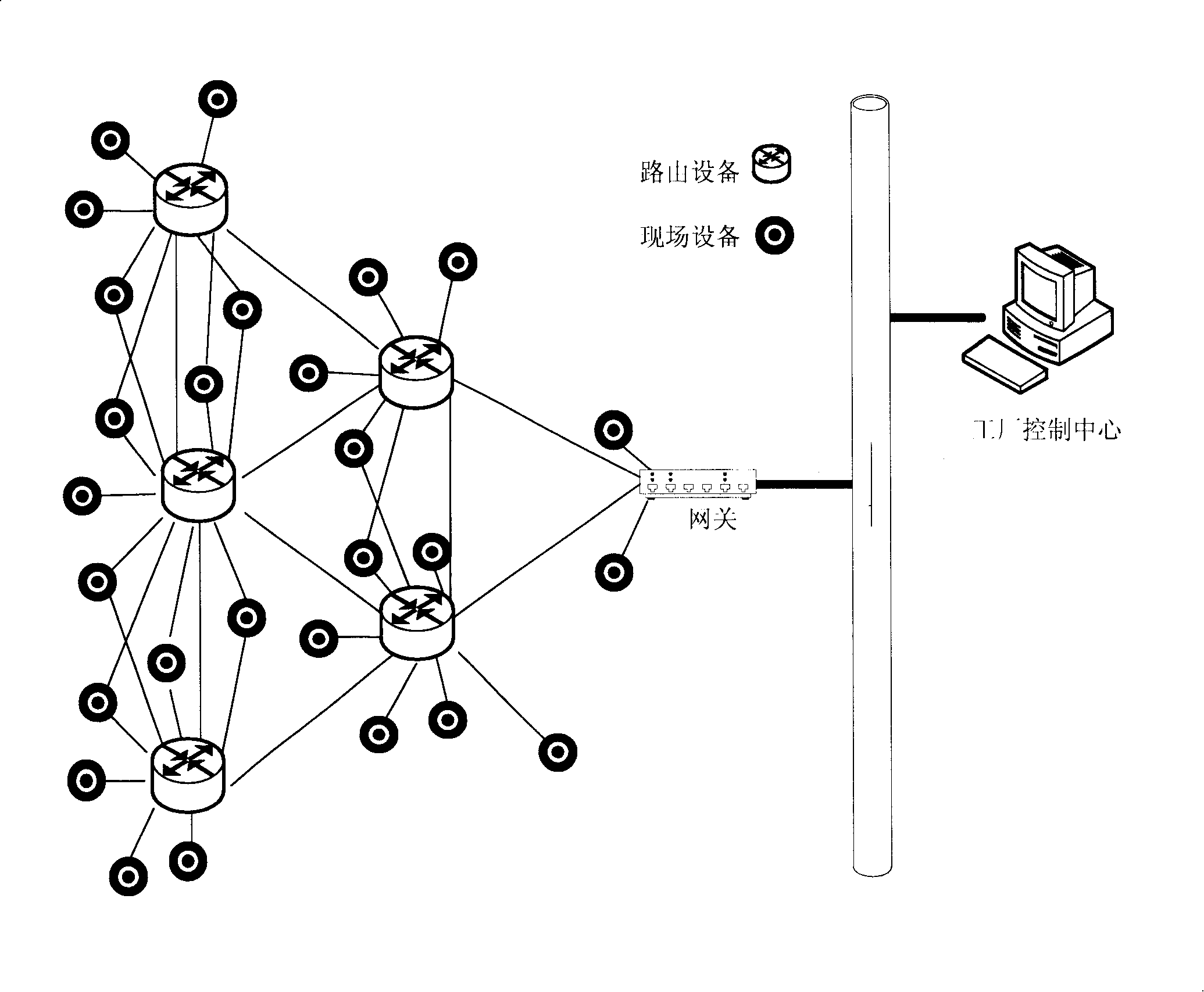 A media access control mechanism based on wireless mesh network