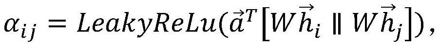 Graph attention network inductive learning method based on graph sampling