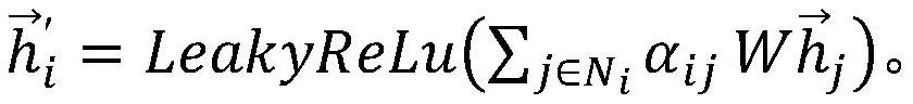 Graph attention network inductive learning method based on graph sampling