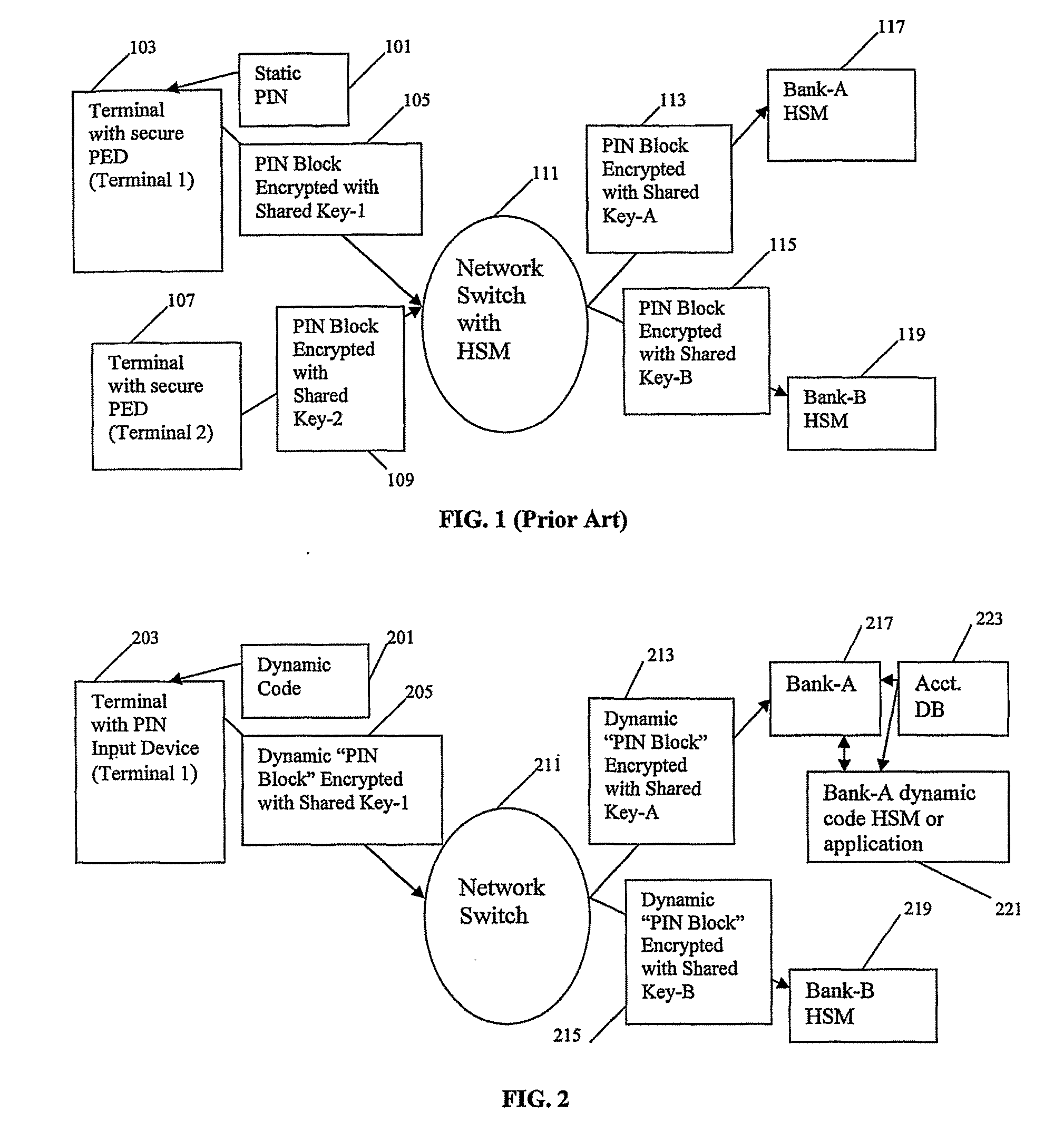 Method and system for performing a transaction using a dynamic authorization code