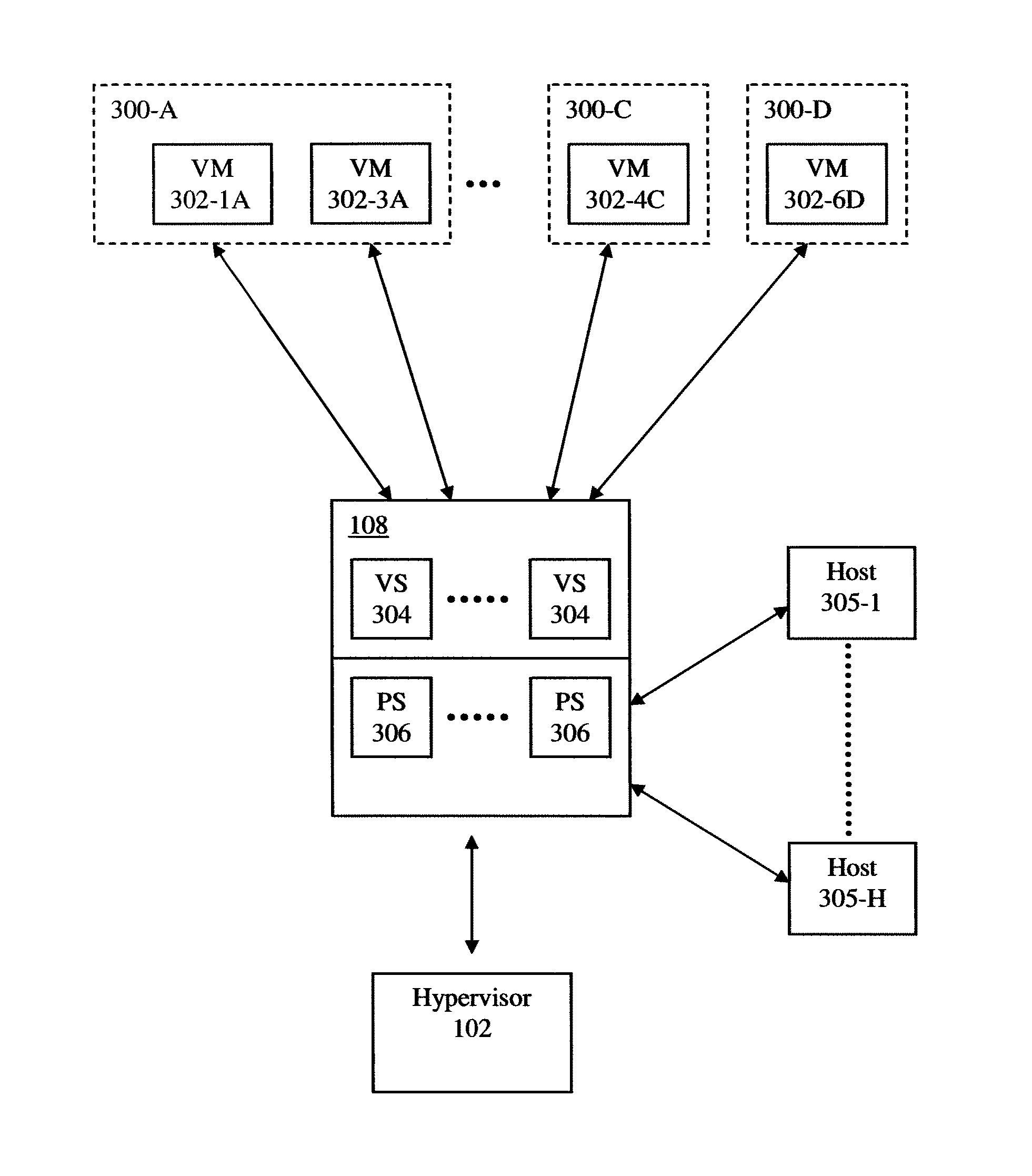 Method and apparatus for implementing and managing distributed virtual switches in several hosts and physical forwarding elements