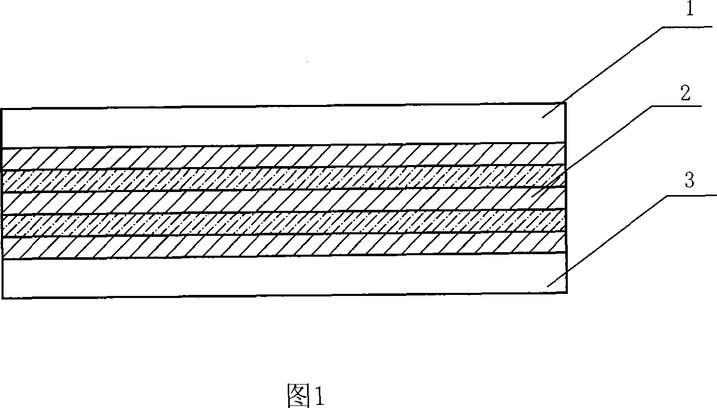 Method of preparing full bamboo or bamboo wood composite oriented structure shaving board