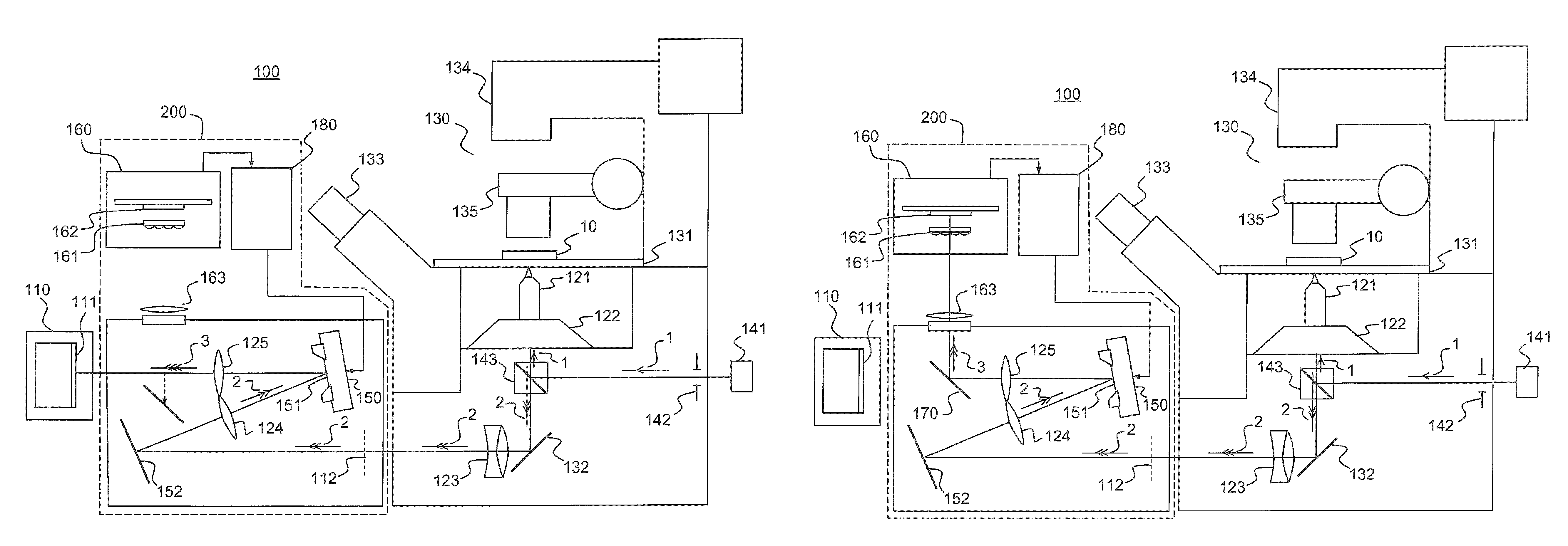 Method and optical device for super-resolution localization of a particle