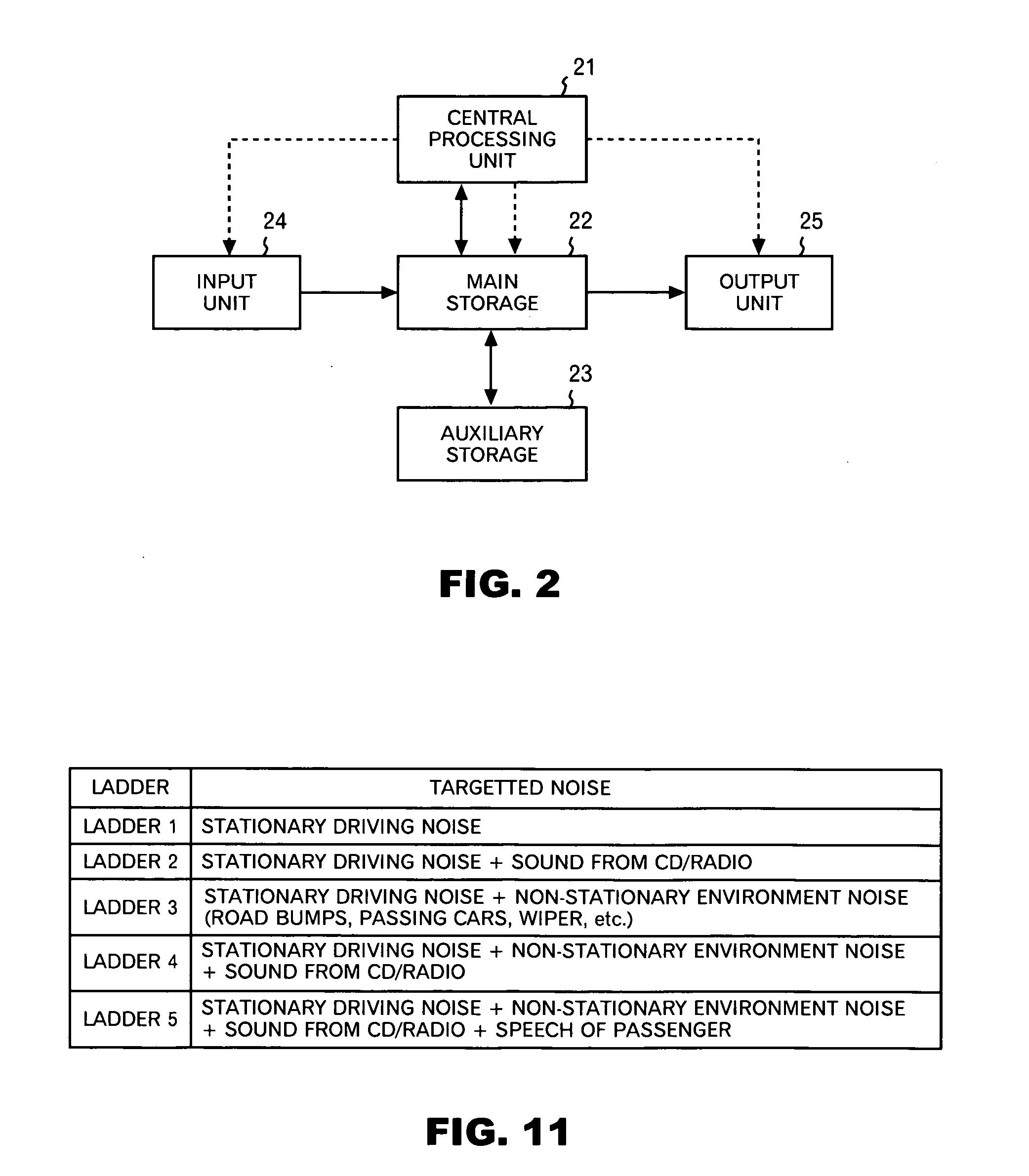 Noise reduction device, program and method