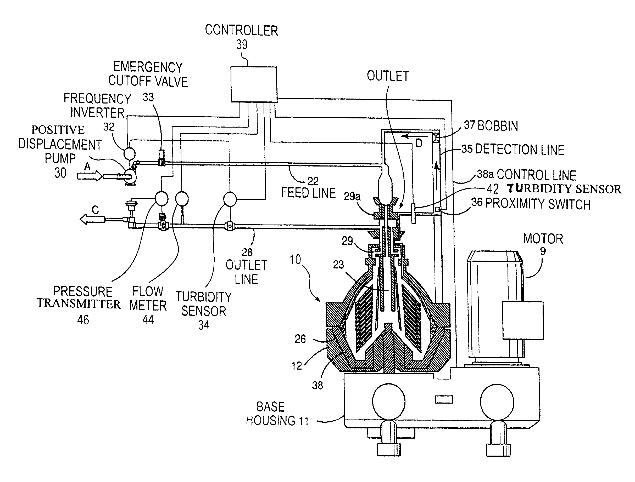 Continuous self-cleaning centrifuge assembly having turbidity-sensing feature