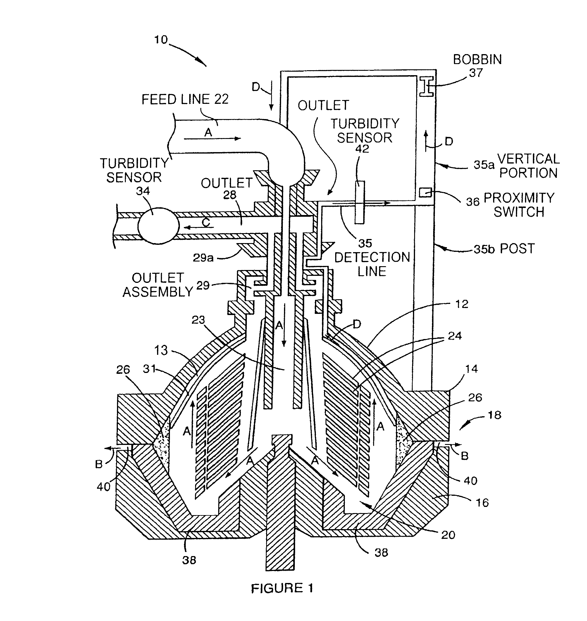 Continuous self-cleaning centrifuge assembly having turbidity-sensing feature