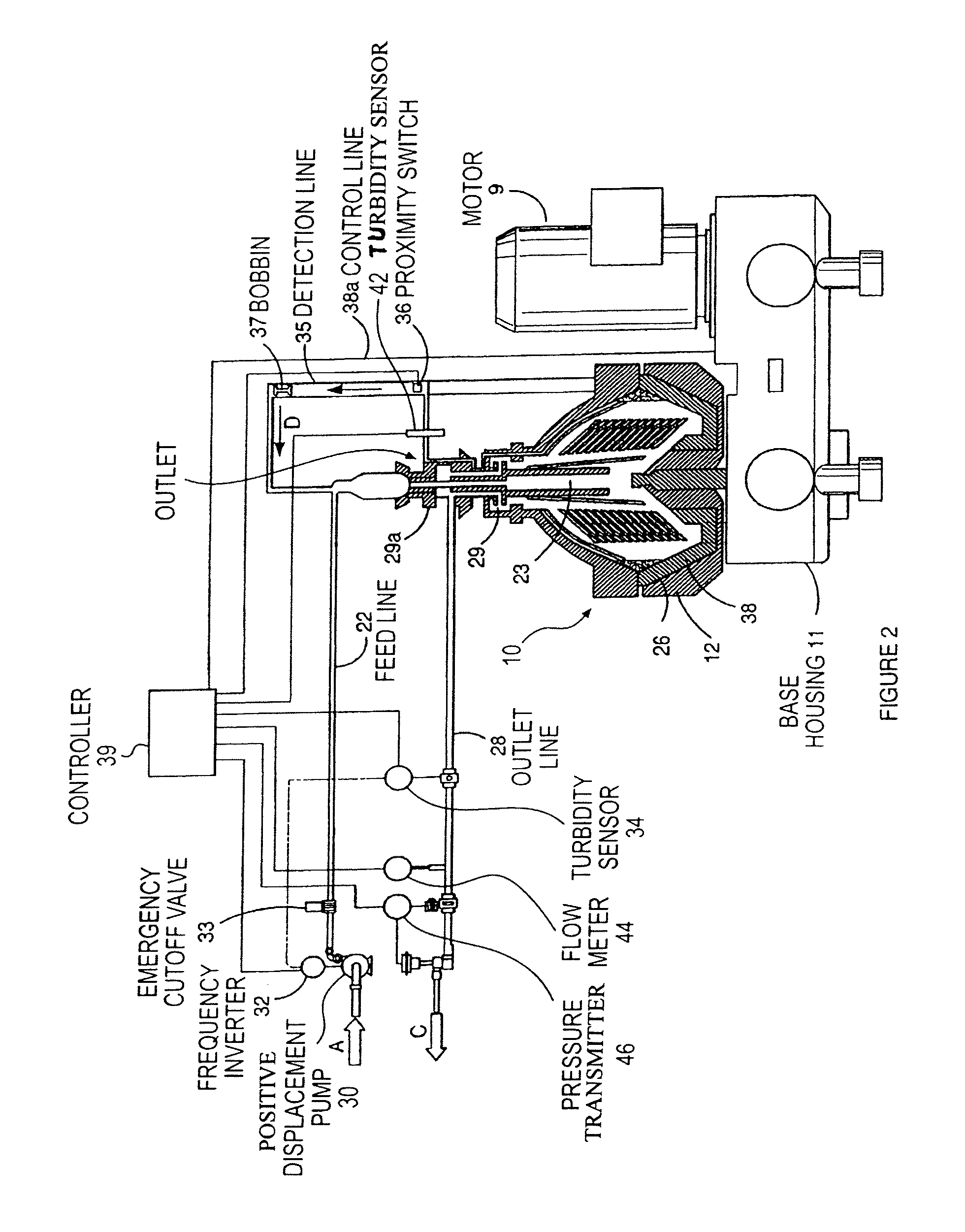 Continuous self-cleaning centrifuge assembly having turbidity-sensing feature