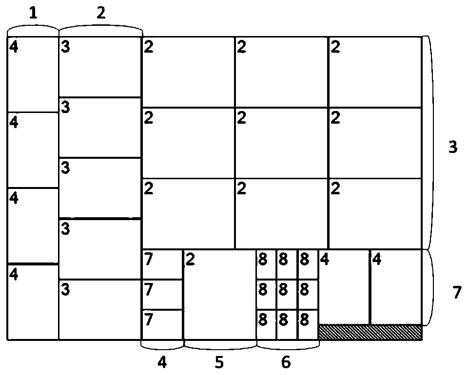Multi-size plate rectangular part optimal blanking algorithm for considering machinability