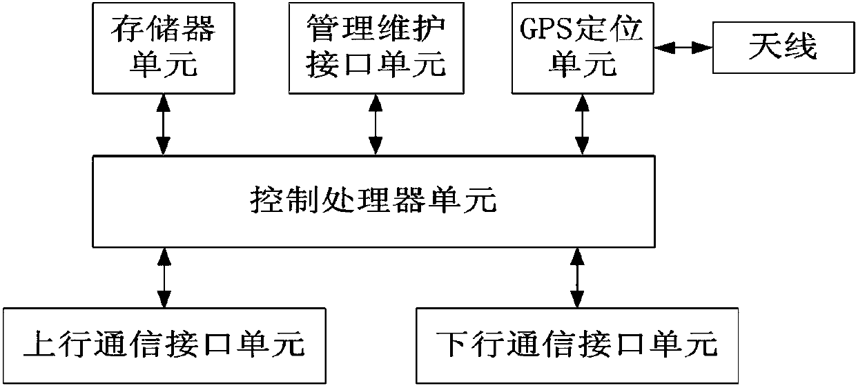 Circuit breaker operating mechanism monitoring system and method