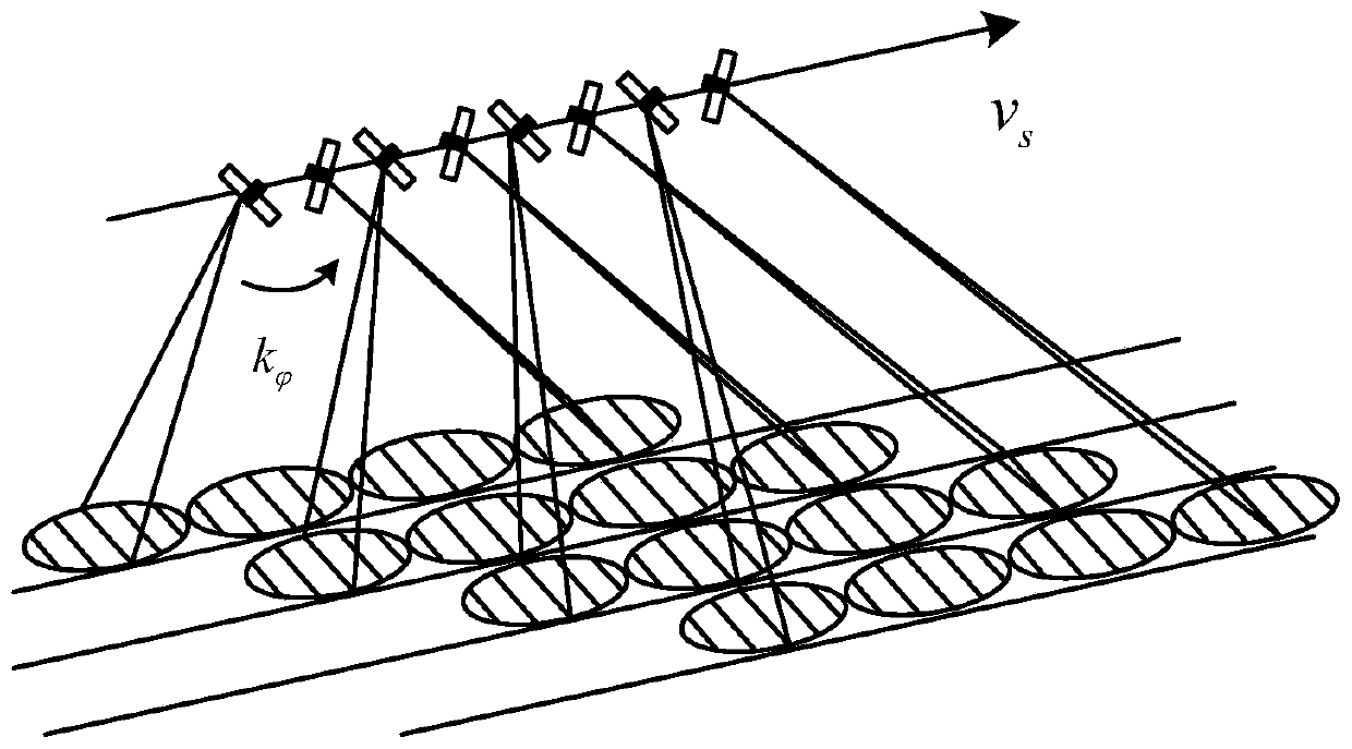 High-precision and fast registration method for topsar interferometric data