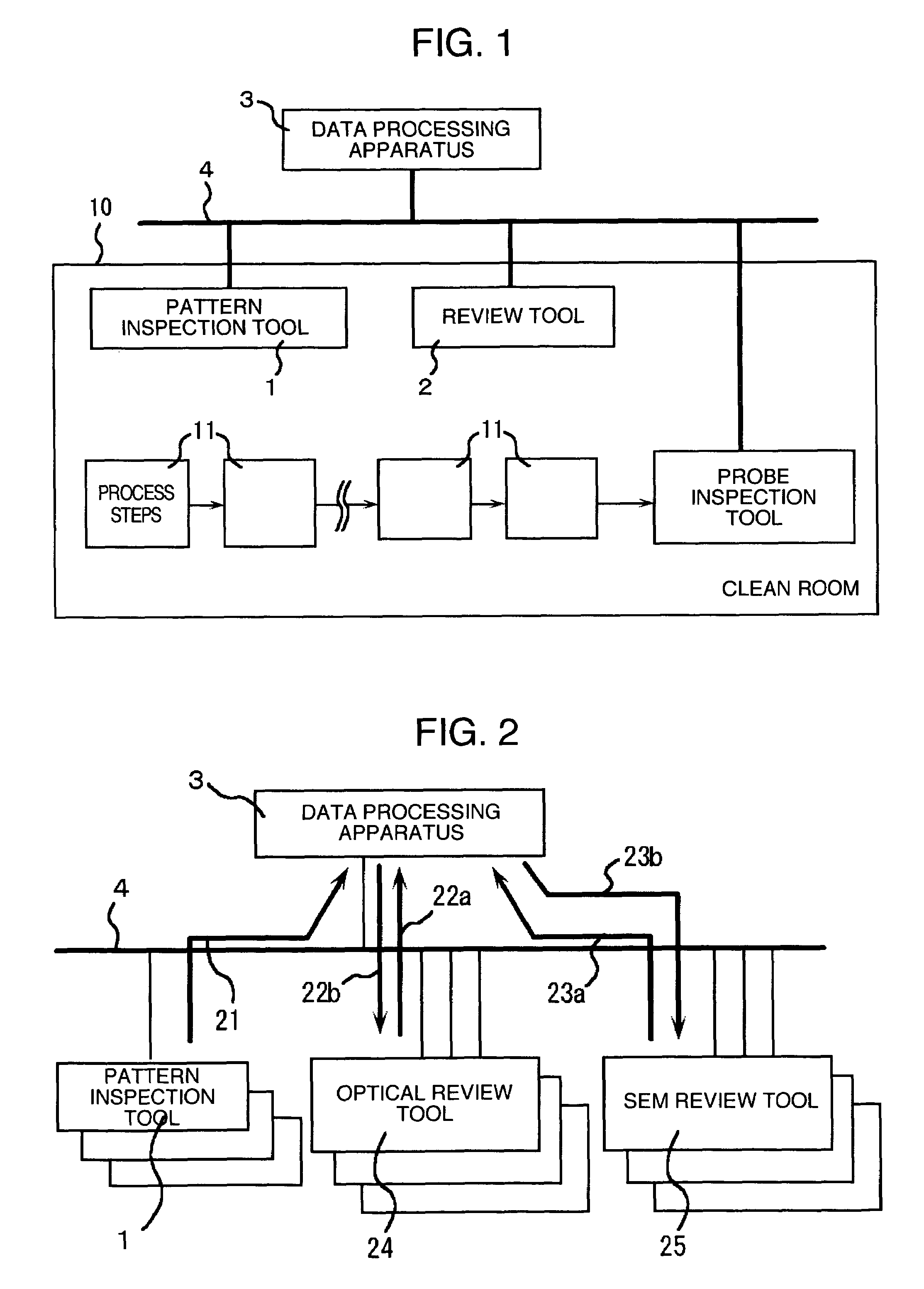 Data processing equipment, inspection assistance system, and data processing method