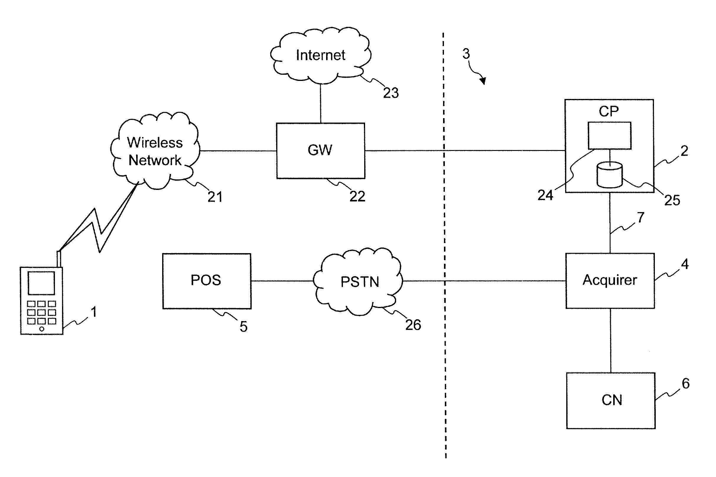 Method and apparatus for performing a credit based transaction between a user of a wireless communications device and a provider of a product or service
