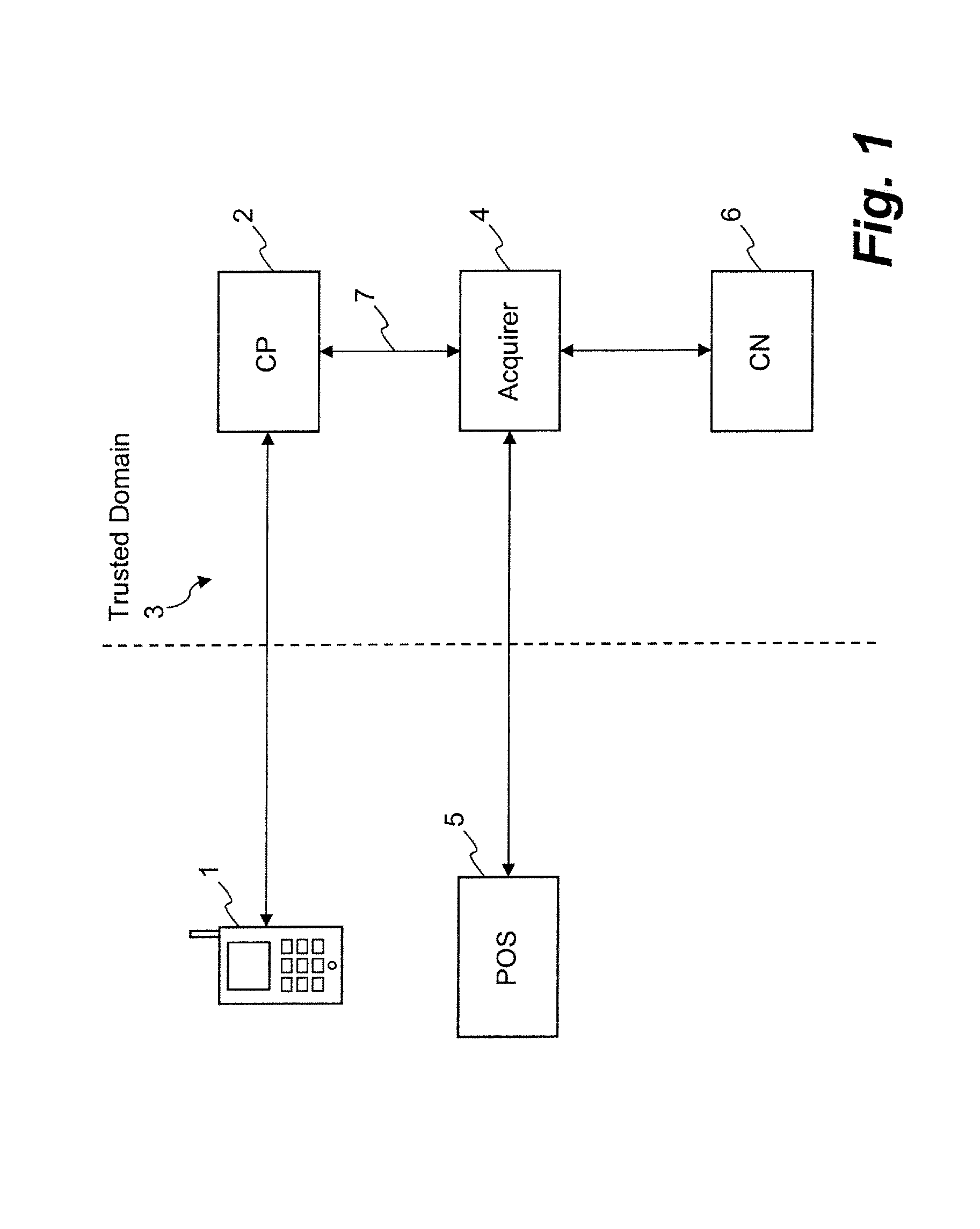 Method and apparatus for performing a credit based transaction between a user of a wireless communications device and a provider of a product or service
