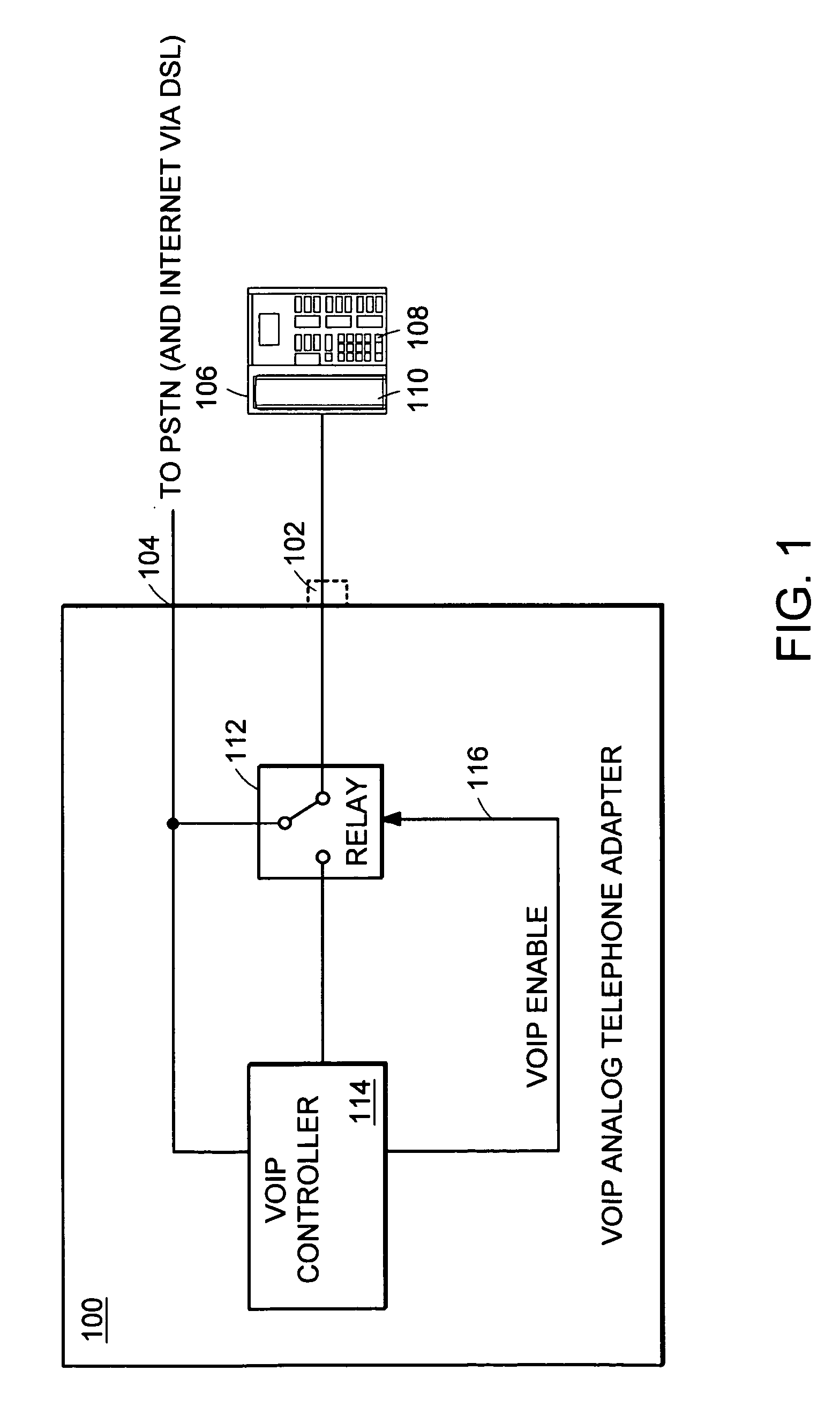 Distinctive dial tone for a VoIP call