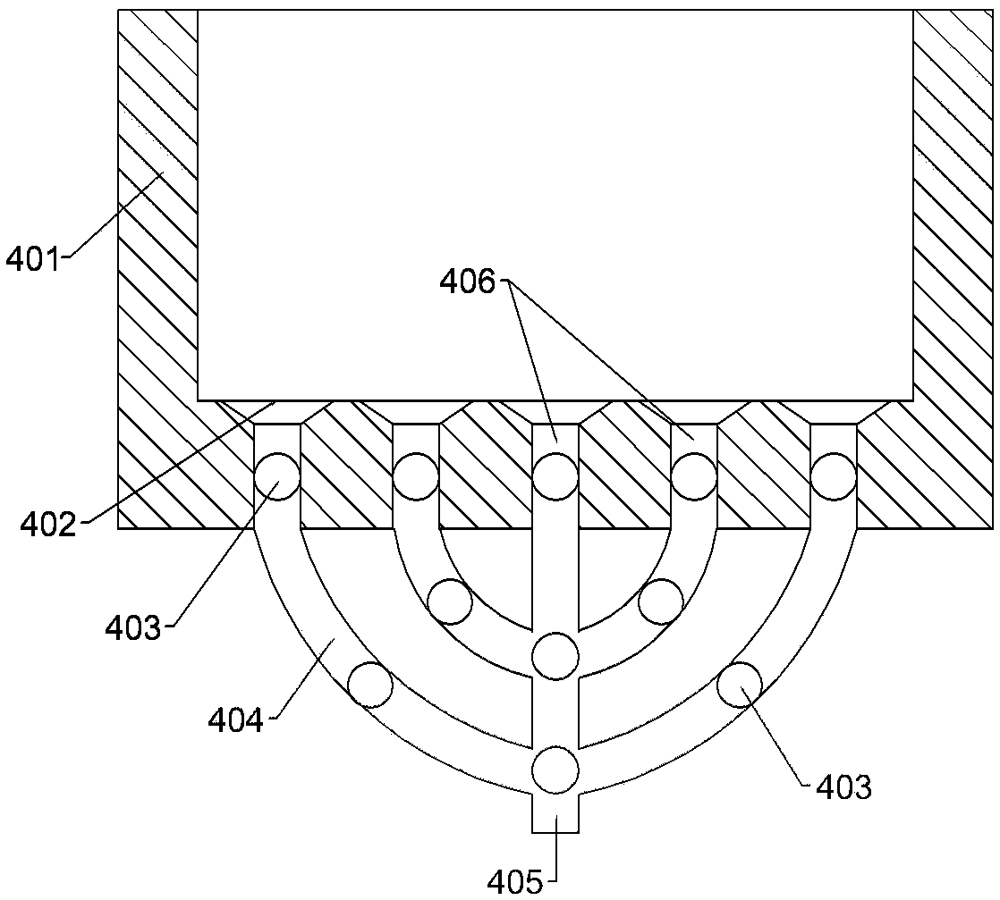 A winding rod finishing equipment for textile mills based on guiding principle