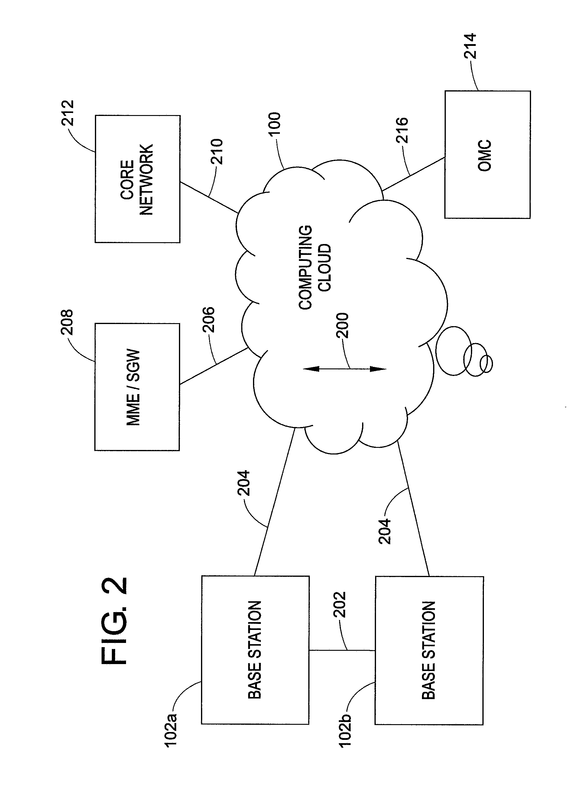 Computing cloud in a wireless telecommunication system