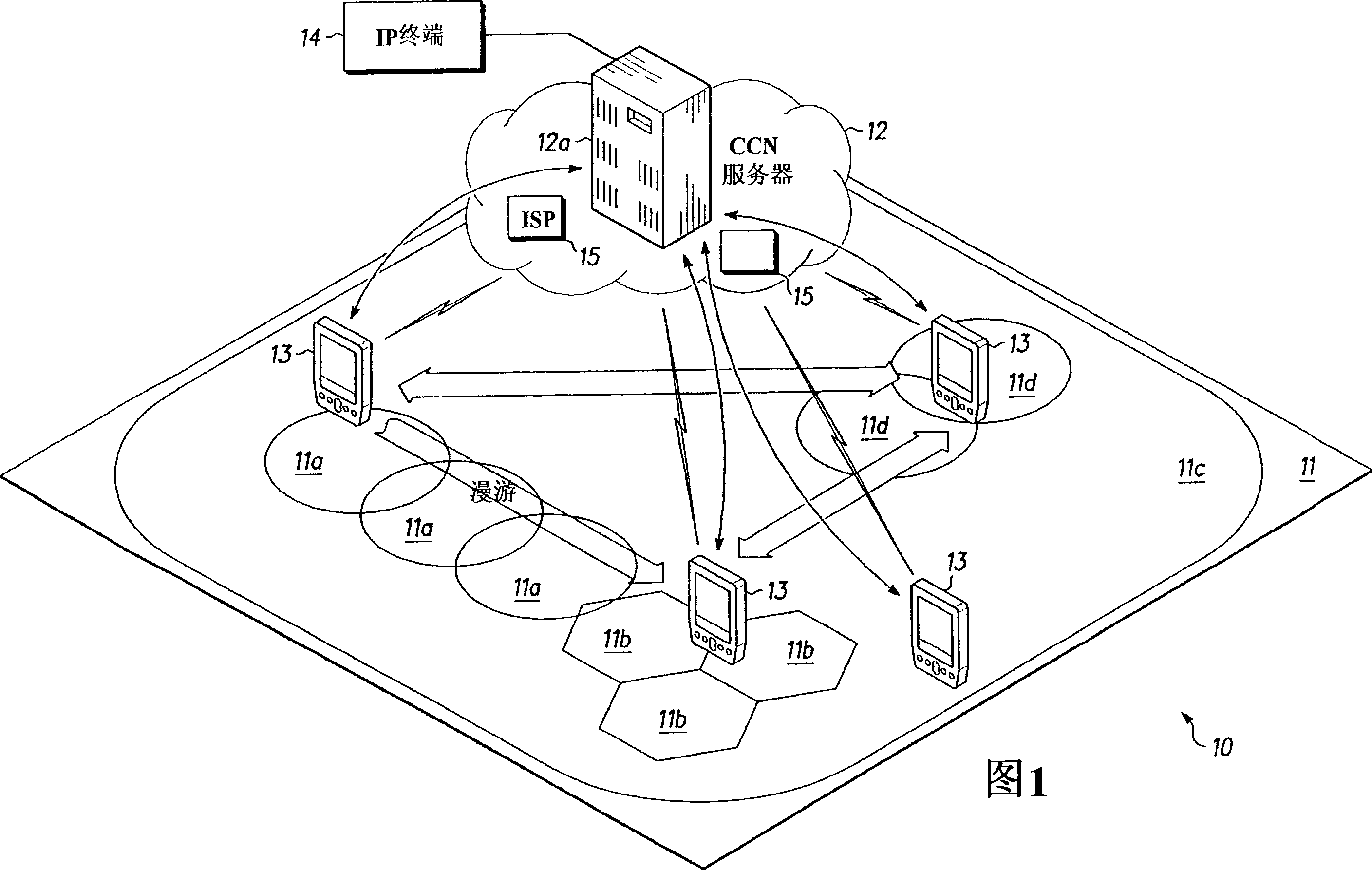 Radio terminal session control and interface set up method