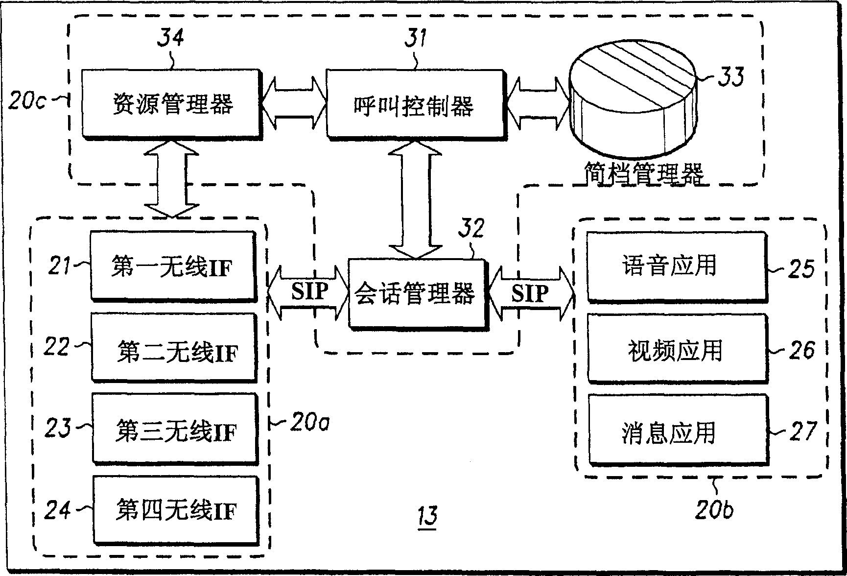 Radio terminal session control and interface set up method