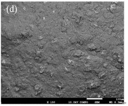 A kind of iron base-bentonite/carbon composite porous material, its preparation method and application