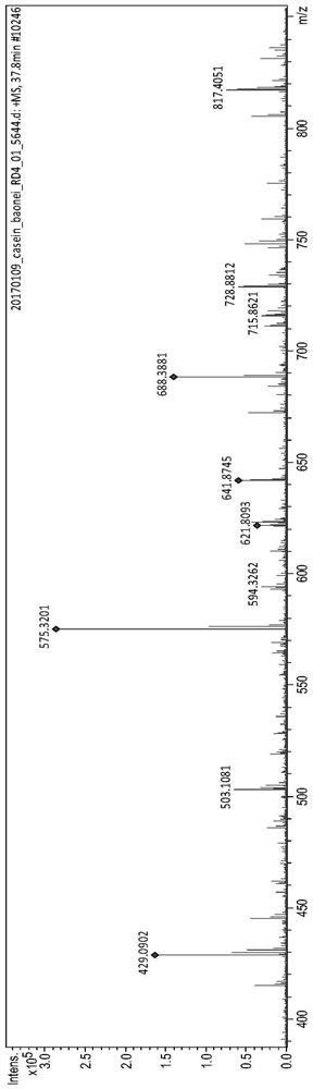 A kind of bioactive polypeptide dklaq and its preparation method and application