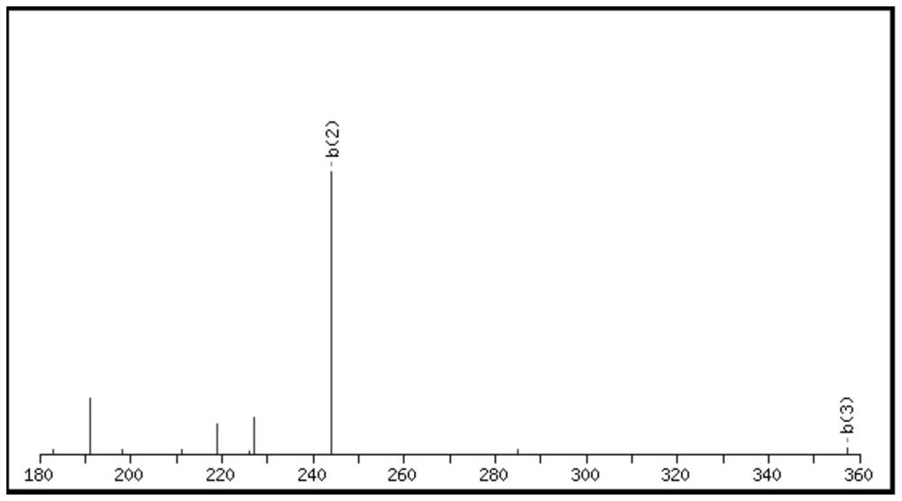 A kind of bioactive polypeptide dklaq and its preparation method and application