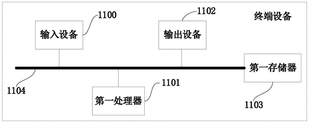 Object judgment method and system