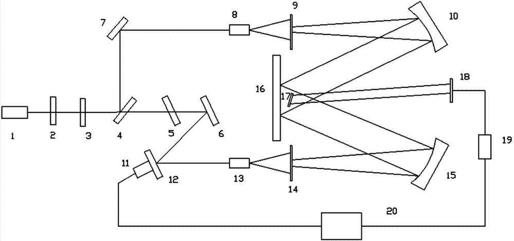 Large-diameter diffraction grating exposure device and manufacture method of large-diameter diffraction grating