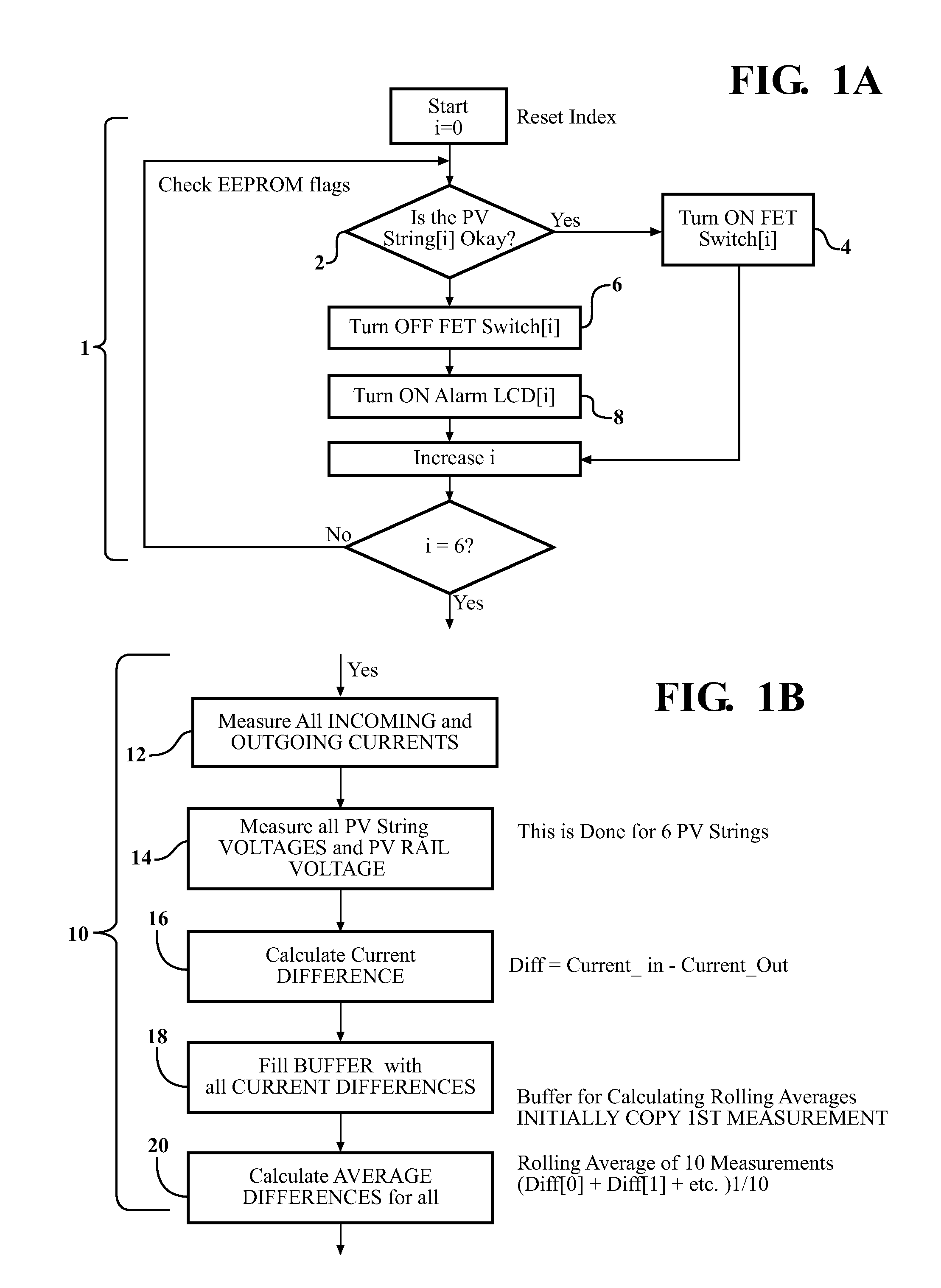 Failure detection system for photovoltaic array