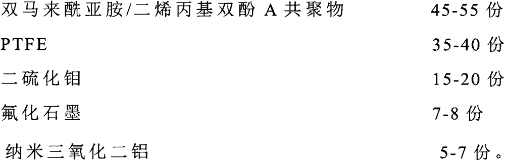 A kind of preparation method of swash plate based on bismaleimide