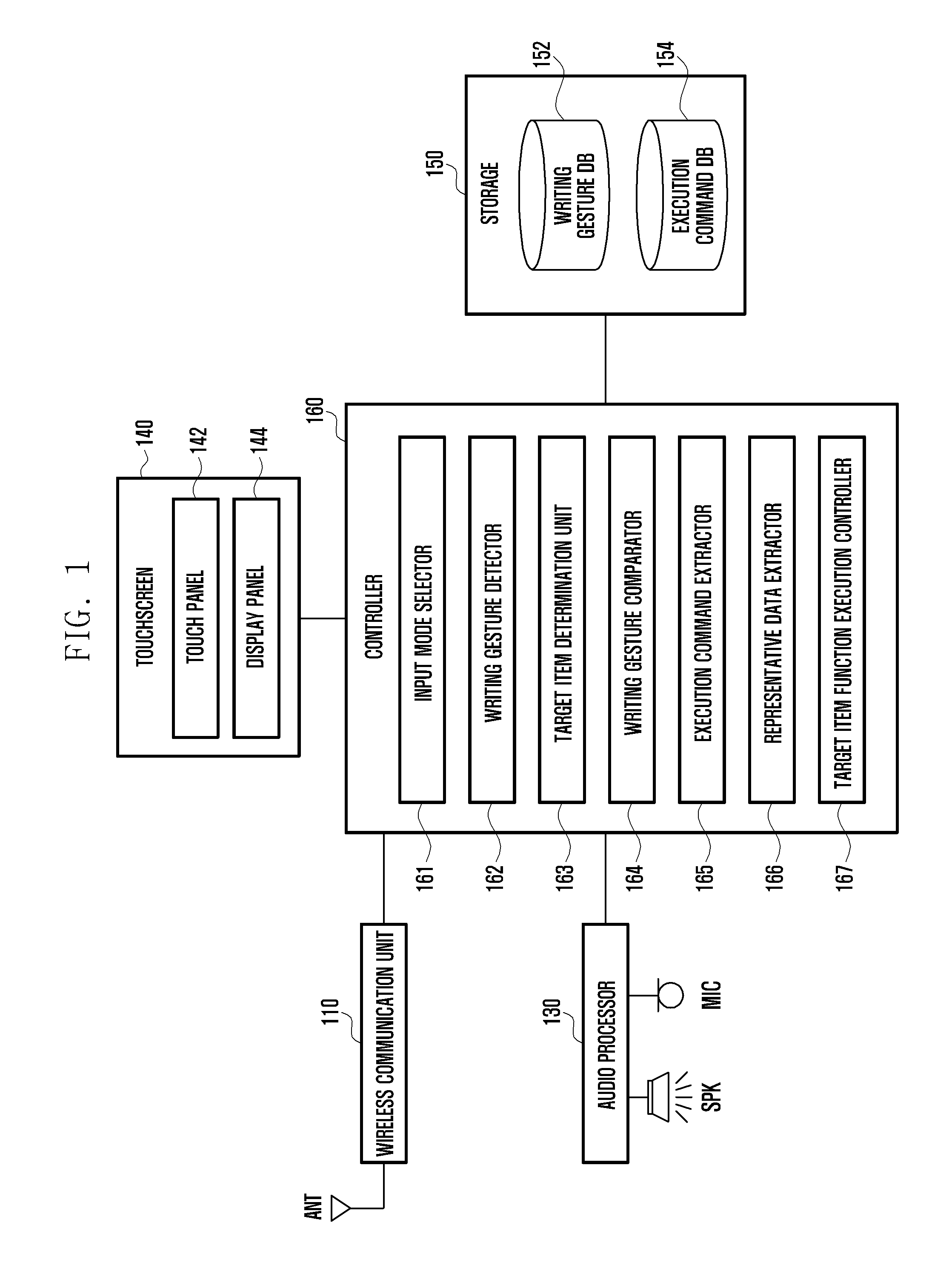 Method of controlling function execution in a mobile terminal by recognizing writing gesture and apparatus for performing the same