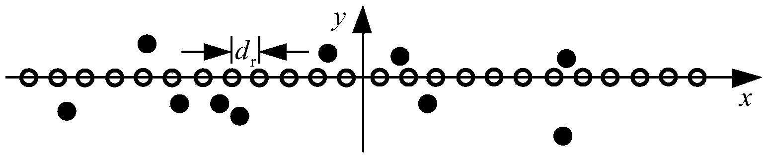 Sector-scan imaging method based on ultra wide band MIMO array