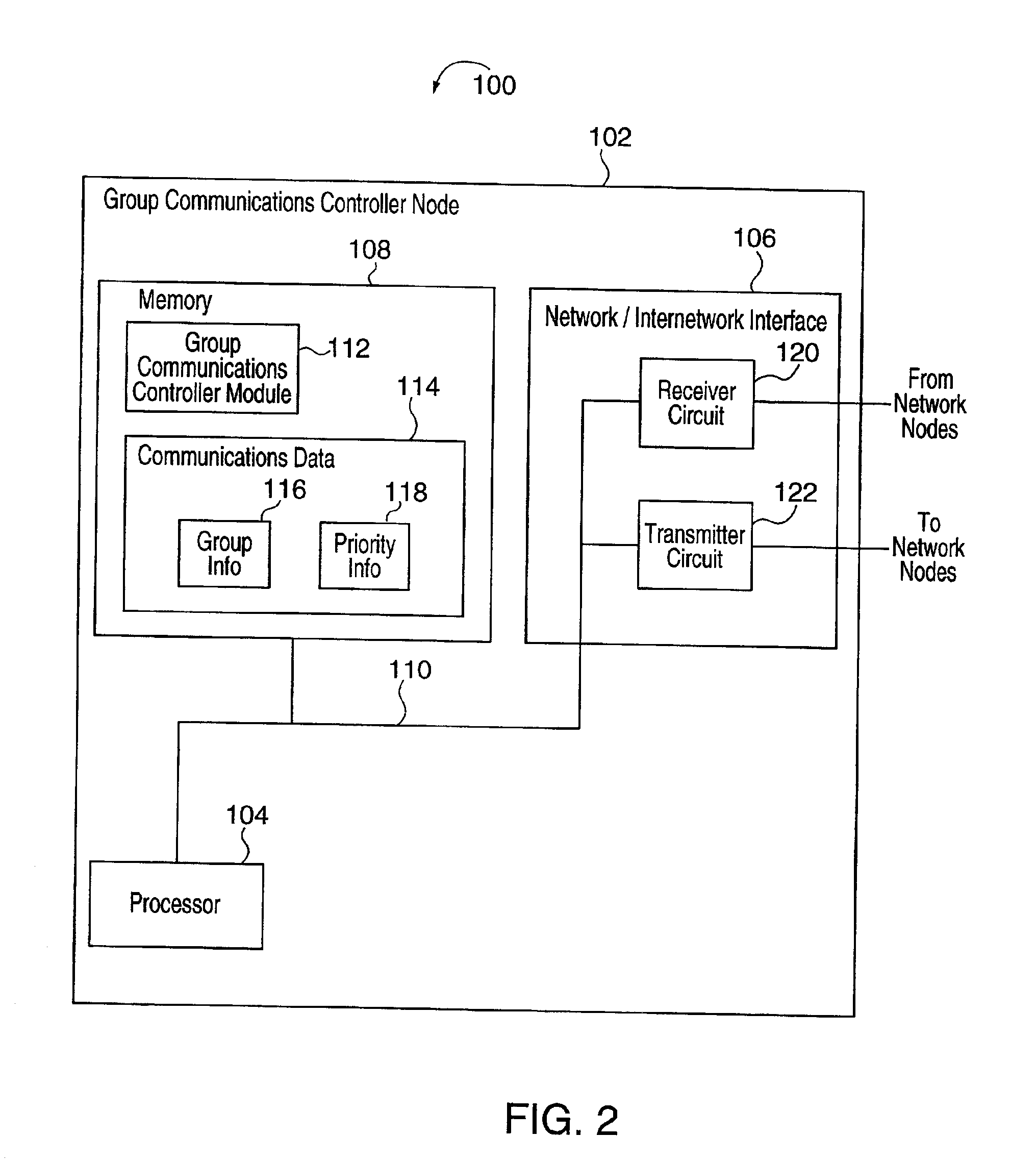 Methods and apparatus for supporting group communications